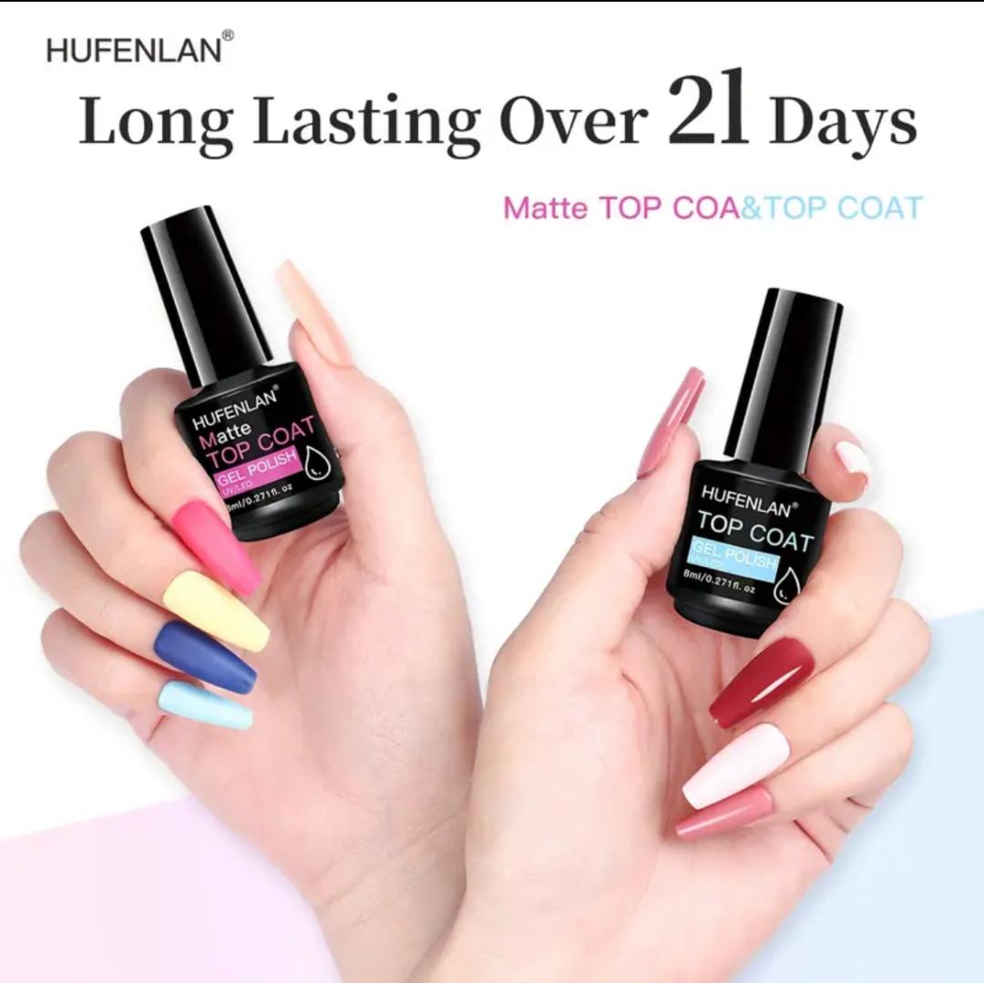 Nellz Top/Base Coat Set